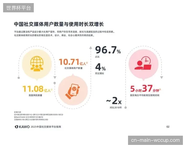 数据显示：引发情感共鸣的短视频，其评论分享率较纯粹集锦类内容高出320%